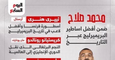 هل يصبح محمد صلاح أسطورة البريميرليج؟ تعرف على إنفوجراف يغير اللعبة!