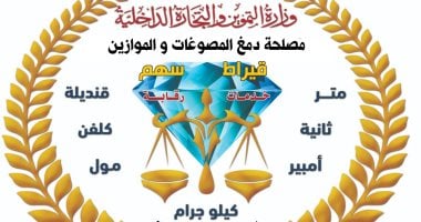 هل تعرف عن أول معمل X-RAY في الشرق الأوسط لفحص الذهب؟ مصلحة الموازين تعلن عن تقنية جديدة ومثيرة لتحليل المعادن الثمينة!